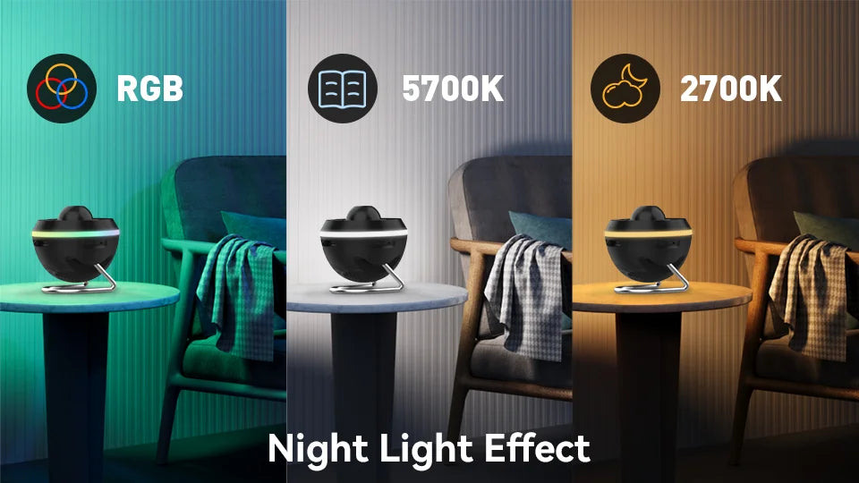 Zuky Pro HD Galaxy & Meteor Projector