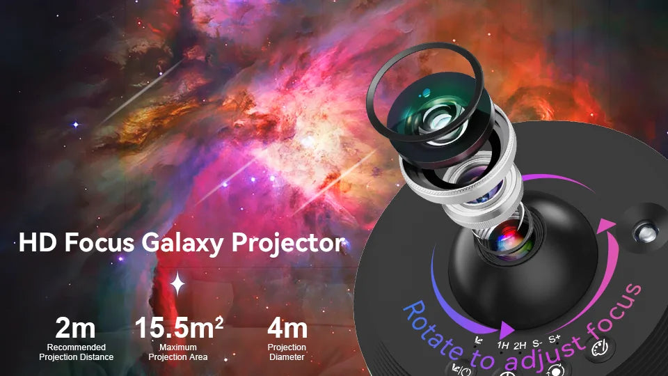 Zuky Pro HD Galaxy & Meteor Projector