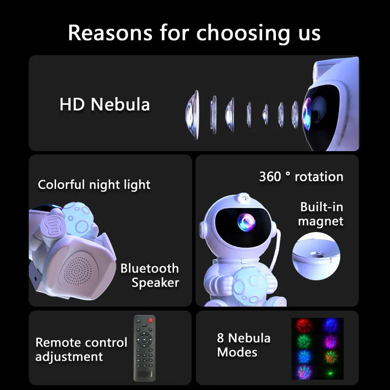 Galaxy Projector & Bluetooth Speaker | Zuky Hub