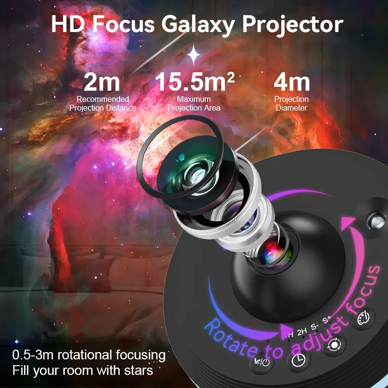 Zuky Pro HD Galaxy & Meteor Projector