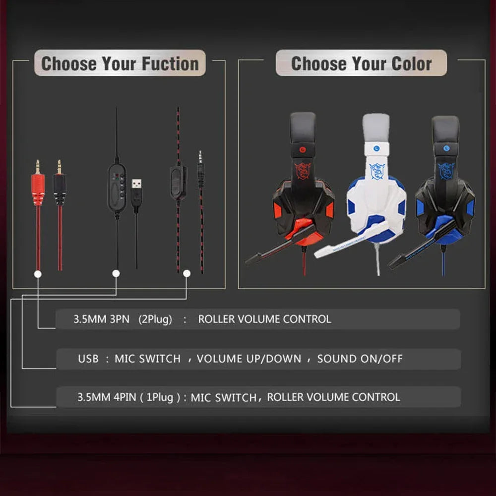 Zuky Sound-Pro | Wired Multi-Platform Gaming Headset